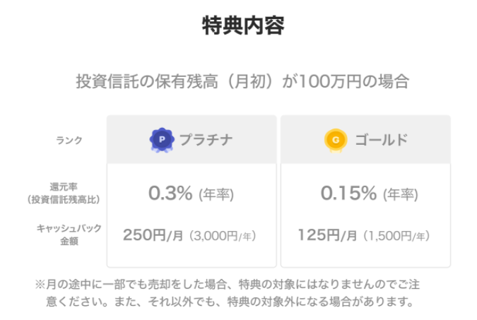 LINEポイントクラブ2020年6月特典内容(LINE証券)