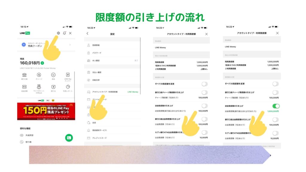 LINE Pay上限設定解除の流れ