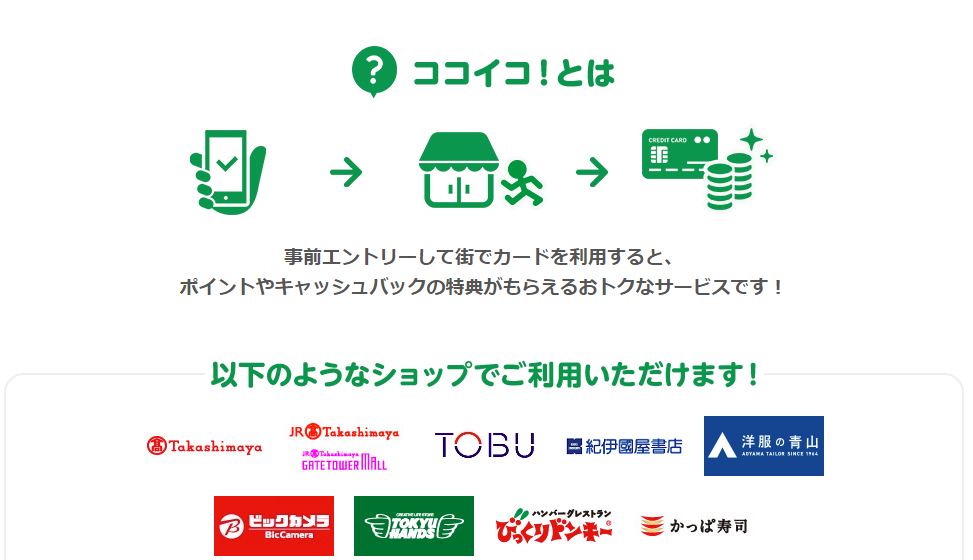 三井住友カードの特典「ココイコ」