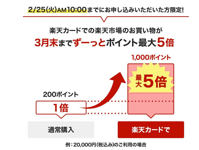 f:id:shiny7:20200218101243j:plain f:id:shiny7:20200218101243j:plain