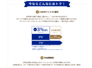 Visa LINE Payクレジットカードの3%還元
