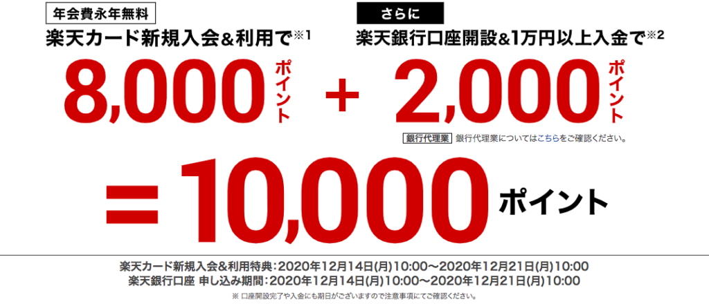 楽天カード発行で10,000P_20201214