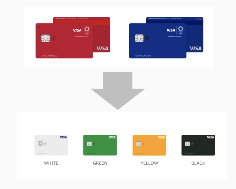 Visa LINE Payカードのデザイン変更