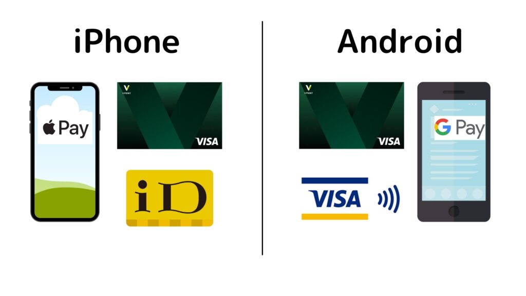 iPhone/Androidでの決済の違い