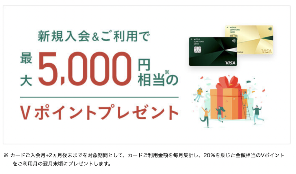 三井住友カードNLの入会キャンペーン(2021年5月〜)