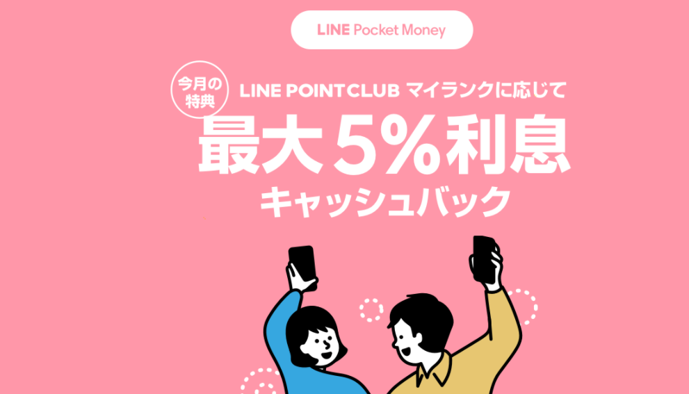 LINEポイントクラブ2020年6月特典TOP（LINE Pocket Money）
