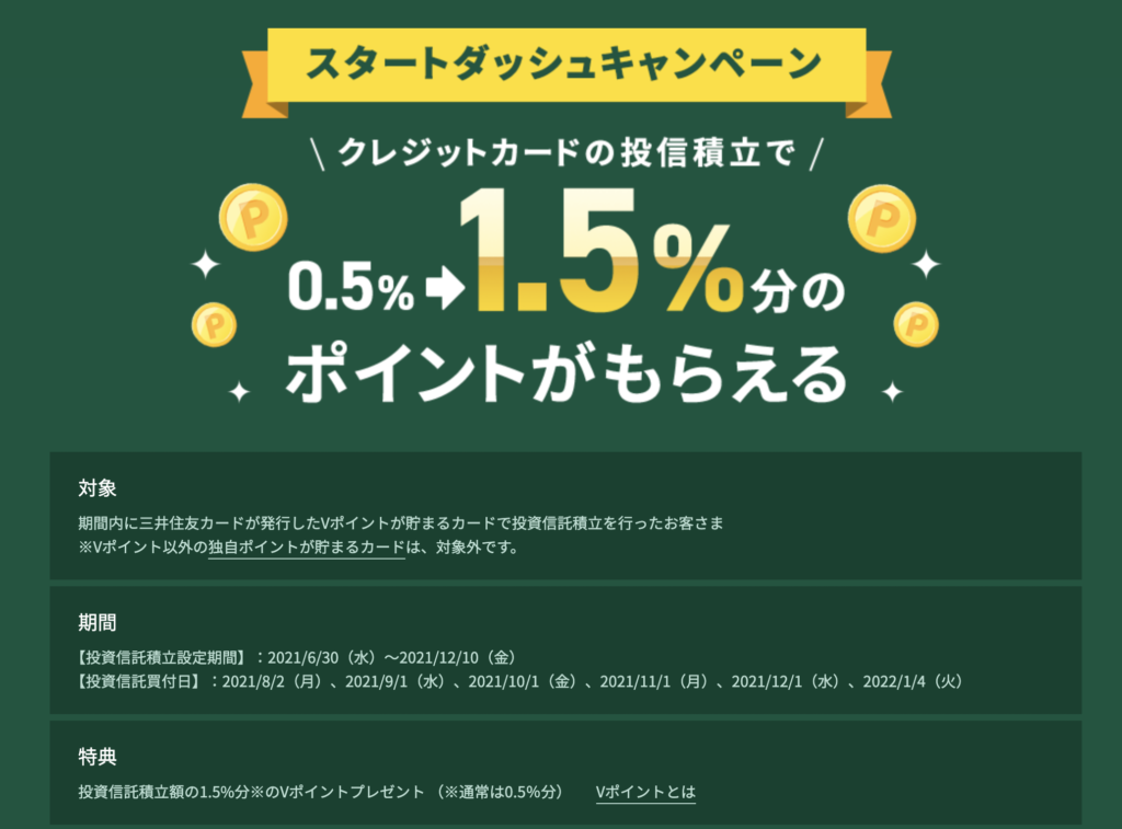 三井住友カード×SBI証券のスタートダッシュキャンペーン