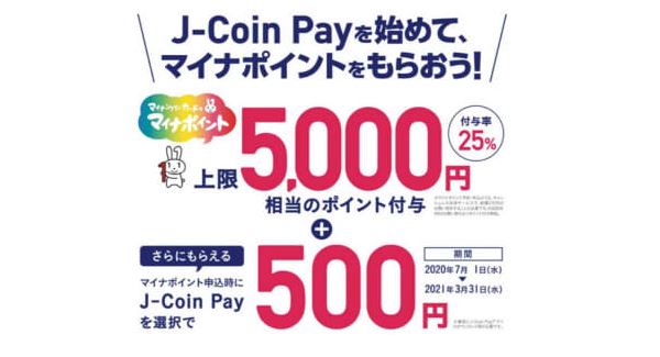 J-Coin Payのマイナポイントのキャンペーン2